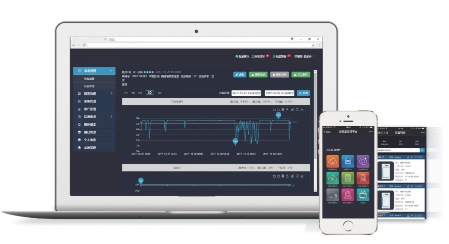 溫濕度無(wú)線(xiàn)監控云平臺