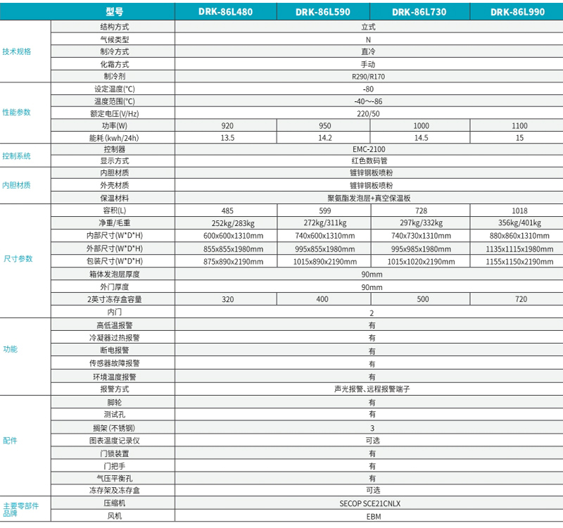 -86℃立式超低溫保存箱 1.jpg -86℃立式超低溫保存箱 1.jpg